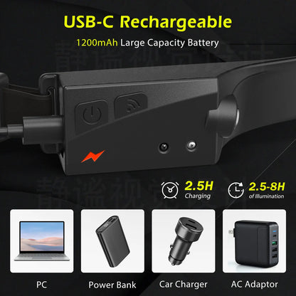 Shiner™ | Krachtige Oplaadbare LED Hoofdlamp
